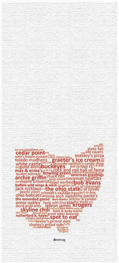 Gift Set: Ohio Proud Large